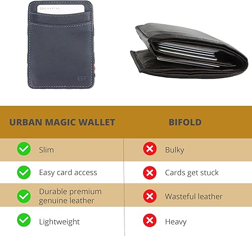 Miniatura 5 de GARZINI Magic Wallet para hombre Cartera delgada de cuero con bloqueo RFID Cartera minimalista de bolsillo frontal Capacidad para 8 tarjetas +