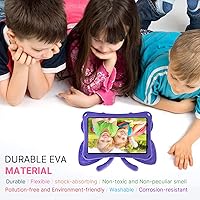 Vista 2 de Funda para iPad de 11ª y 10ª Generación para Niños, Funda para iPad 10 y 11 Pulgadas 2022 2025 A16 Mariposa con Soporte, EVA Ligero, Cuerpo