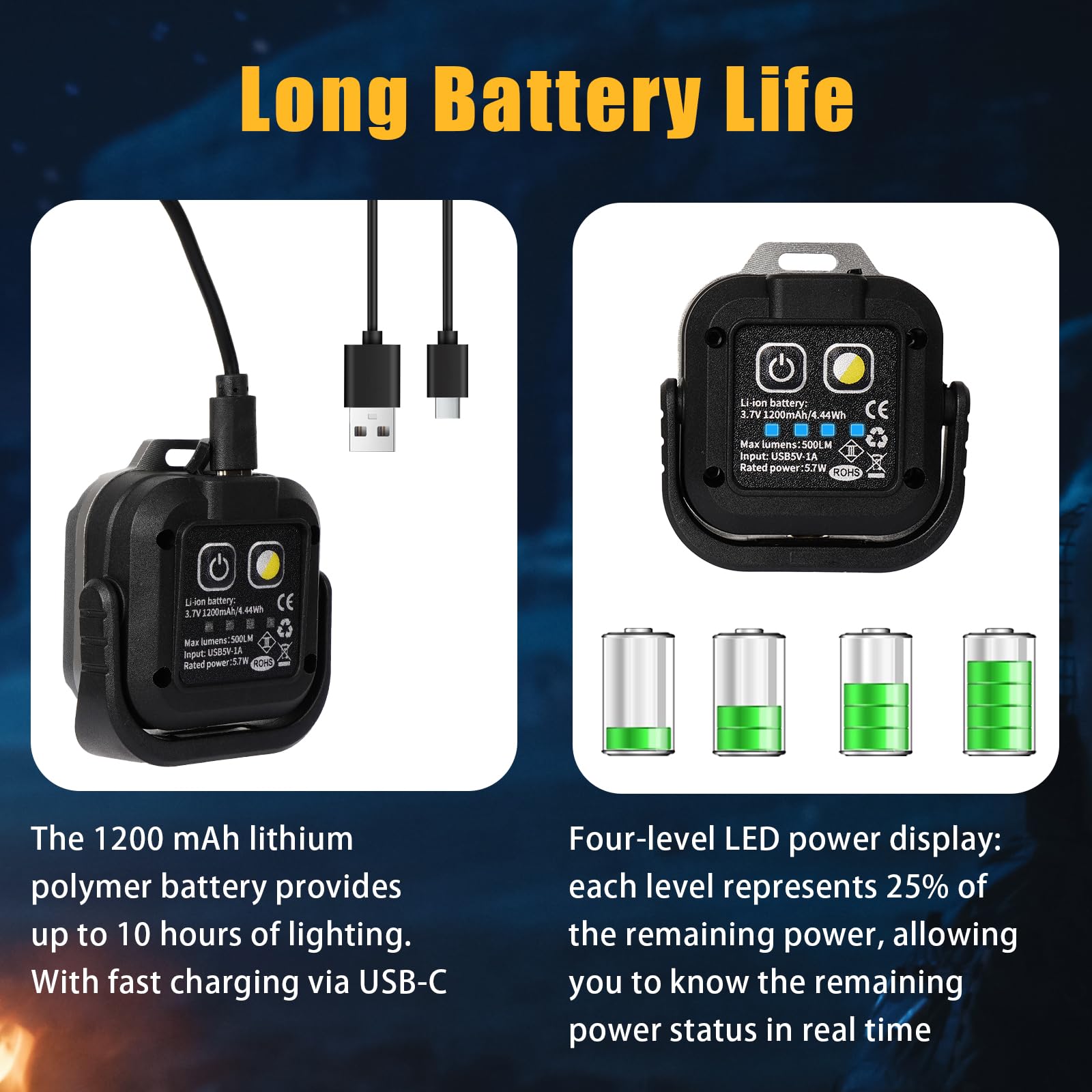 Klarus CL5 luce da campeggio,luce di lavoro ricaricabile 1200mah, lanterna da campeggio 650LM con 8 modalità luci, base magnetica, funzione gancio,IPX5 per il campeggio, all'aperto, emergenza bianco