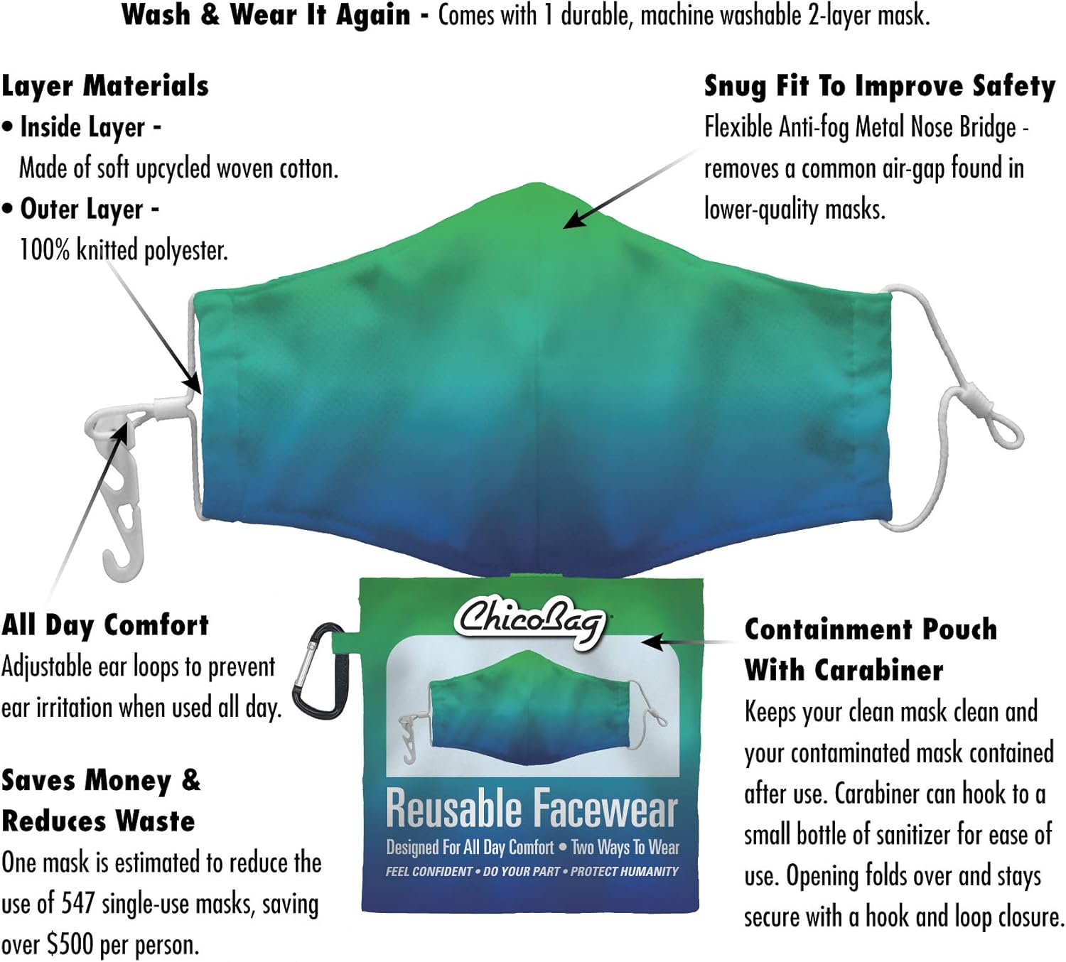 Flash Deals - 60% OFF ChicoBag 2 Layer Reusable Face Mask | Comfortable Face Masks | Washable Masks | Eco Friendly | 3 Lavender Moon, 2 Slate Grey (Pack of 5)