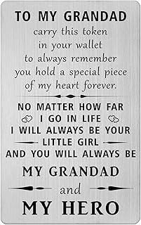 HYHYDHP Grandad Gifts Wallet Card from Grandchildren, Grandad Birthday Cards Gifts from Granddaughter Grandkids, Grandad Personalized Fathers Day Gift, Christmas Ideas