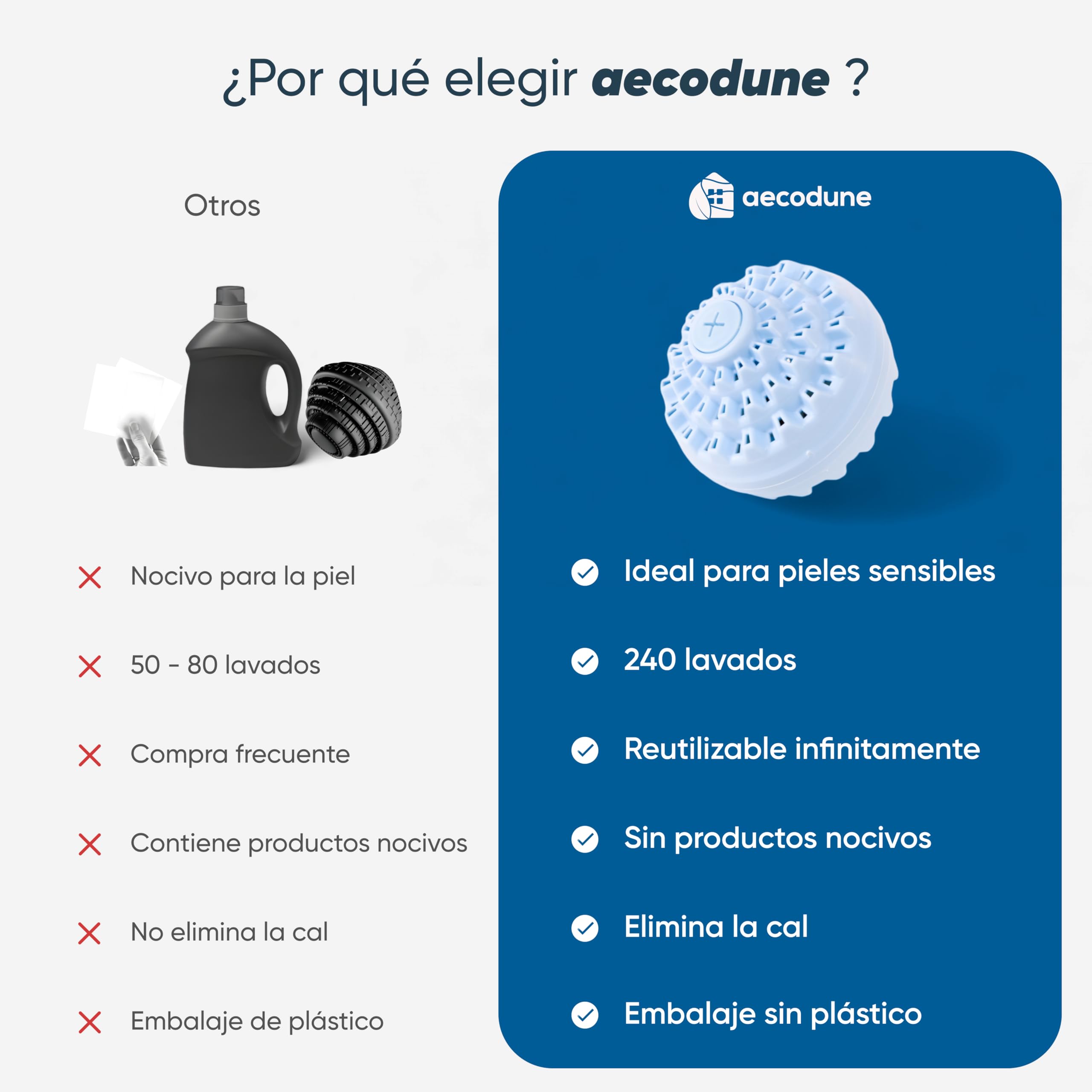 aecodune 2 Años de Detergente Ecológico Económico 240 Lavados - Bola de Lavado para Lavadora - Perlas de Ropa Detergente en Polvo Natural Zero Desperdicio - Hipoalergénico Lavanda - Anti Cal