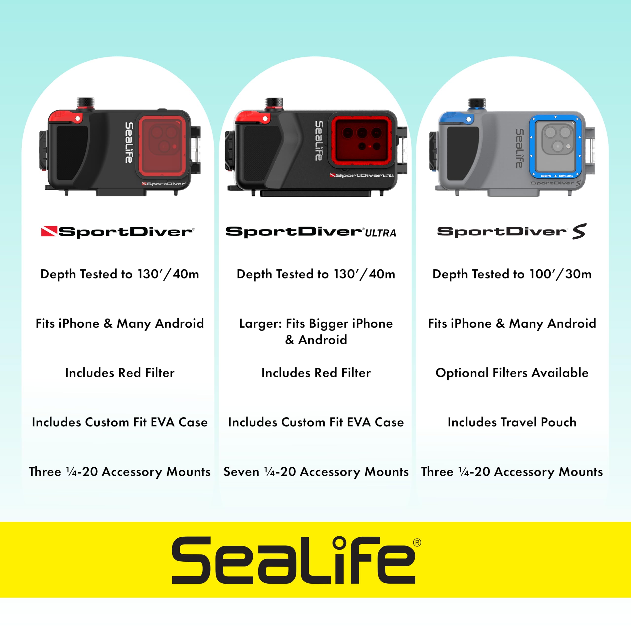 Sealife SportDiver Ultra Unterwasser-Smartphone Gehäuse & Sea Dragon 2500 Lumen Licht, wasserdichte Fotografie, einfache Kamerasteuerung, passend für Smartphones bis zur Größe des iPhone 17 Pro Max