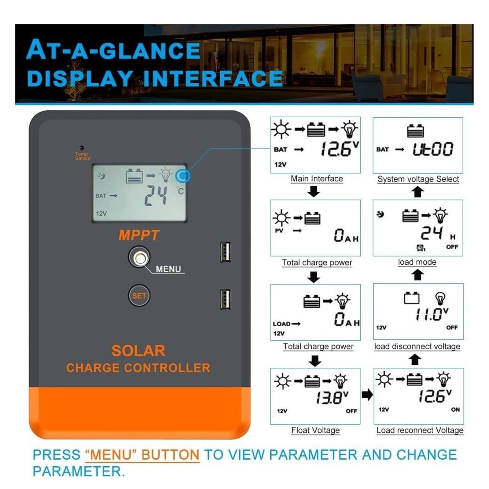Kontroler ładowania słonecznego, 20A 30A 40A MPPT Regulator Ładowania Słonecznego 12V 24V Automatyczny Wyświetlacz LCD Słoneczny Pasuje Do Akumulatorów AGM Zalanych Żelem I Baterii Litowych(40A)