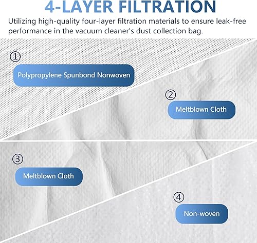 Miniatura 3 de Paquete de 14 bolsas de polvo de repuesto para Roborock S8+, S8 Pro Ultra, S7 MaxV Ultra, S7 Pro Ultra, Q7+, Q7 Max+, Q5+, Q5 Pro+, Q8 Max+, Base de