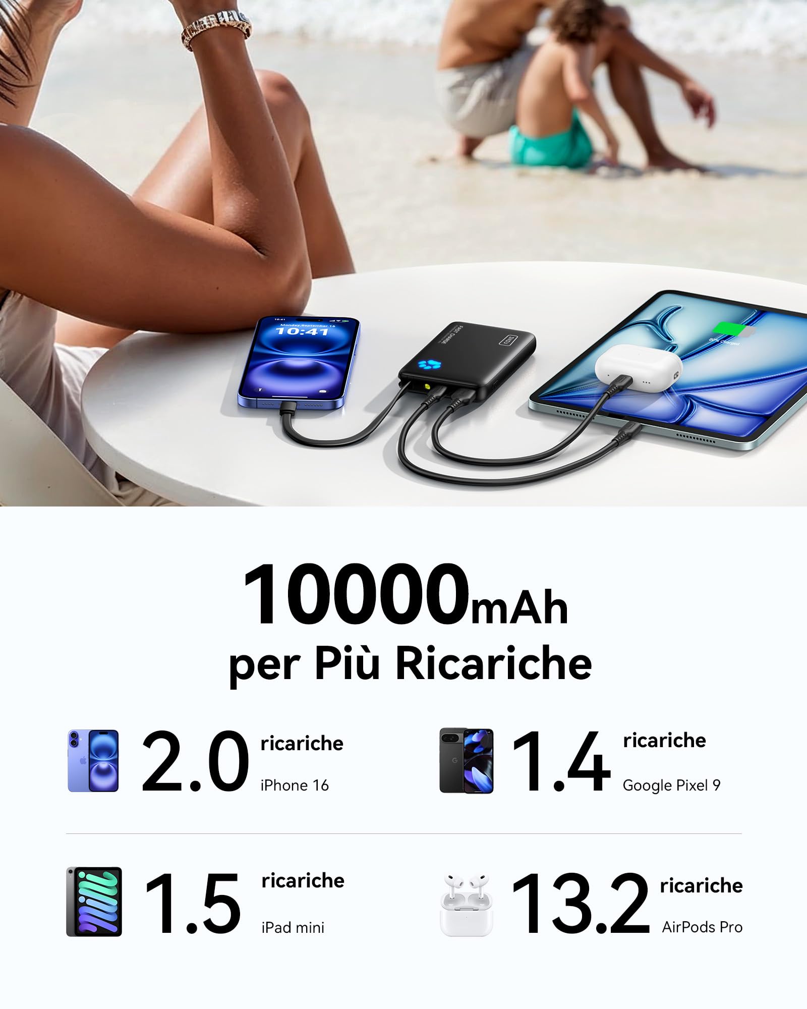 INIU Power Bank, Sottile 20W 10000mAh PowerBank con Cavo Integrato, Ricarica Rapida PD3.0 QC4.0 USB C Input & Output Caricatore Portatile per per iPhone 16 15 14 Pro Max Plus Samsung Huawei iPad Pro
