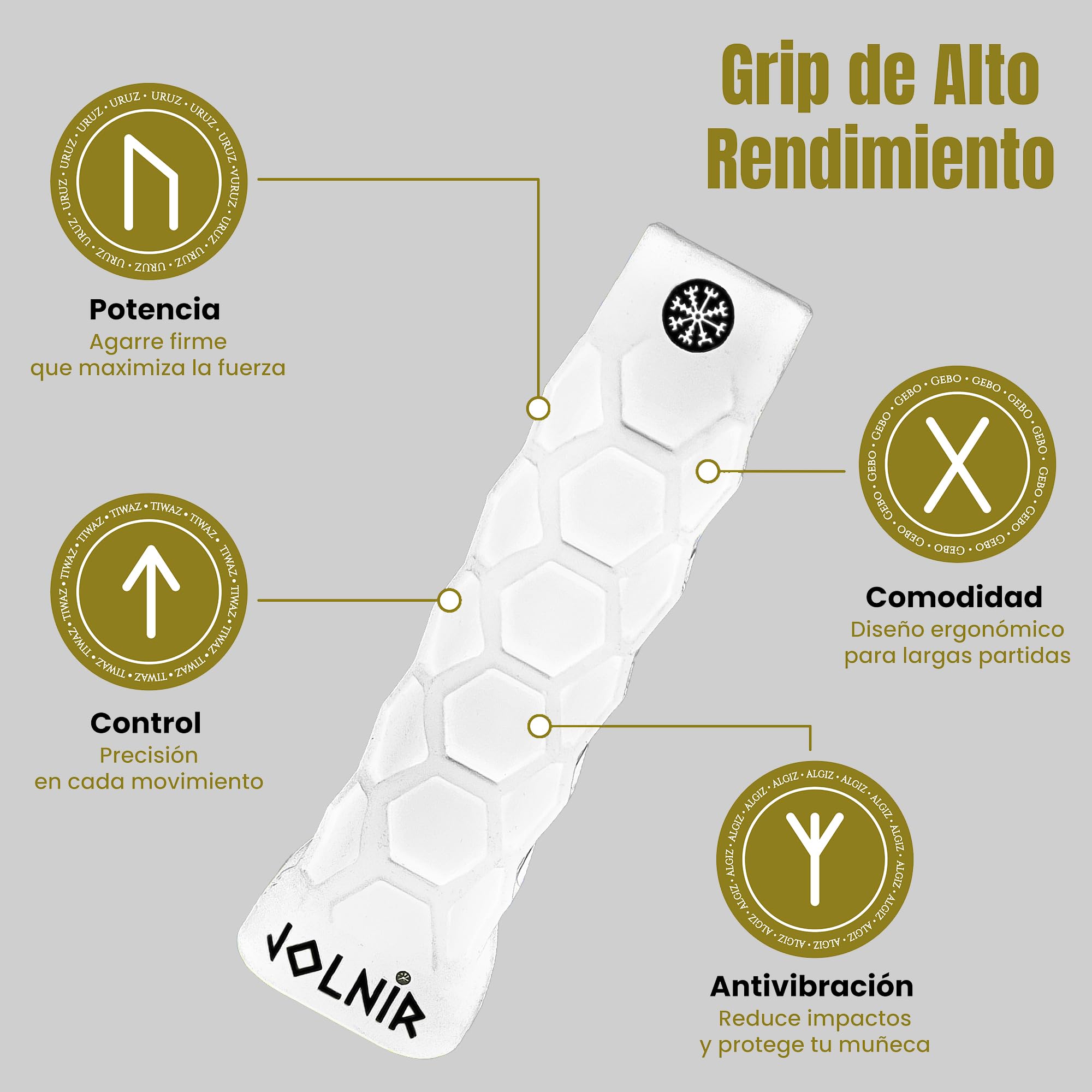 Jolnir Grip Padel Premium Blanco - Set Completo con un Grip/Mango de Padel y un overgrip - Overgrips Padél Antideslizante y Cómodo — view 4