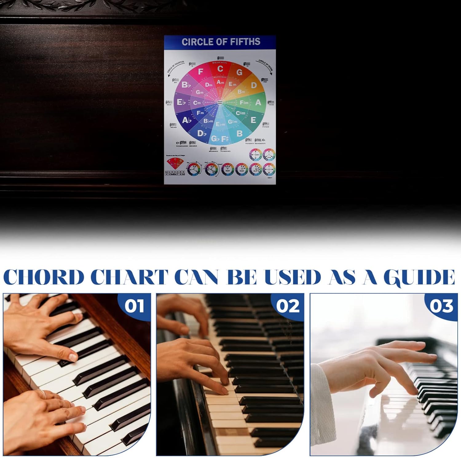 SUPVOX piano player chords chart circle of fifths Australia | Ubuy