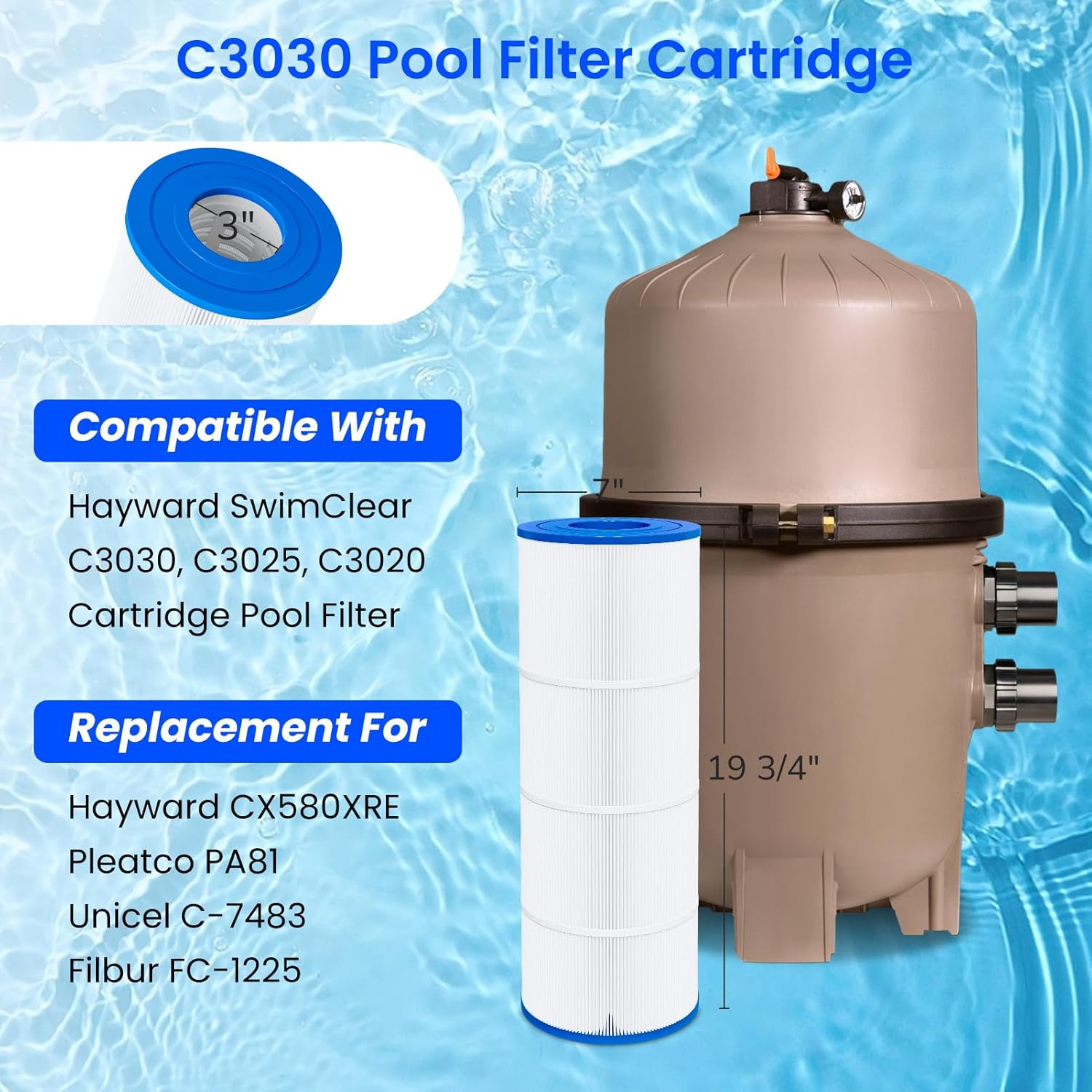 Future Way 4-Pack C3030 Pool Filter Cartridges Replacement for Hayward Swim Clear C580E, C3030, C3025, C3020, Replace Pleatco PA81, Hayward CX580XRE, 325 sq.ft - Image 2