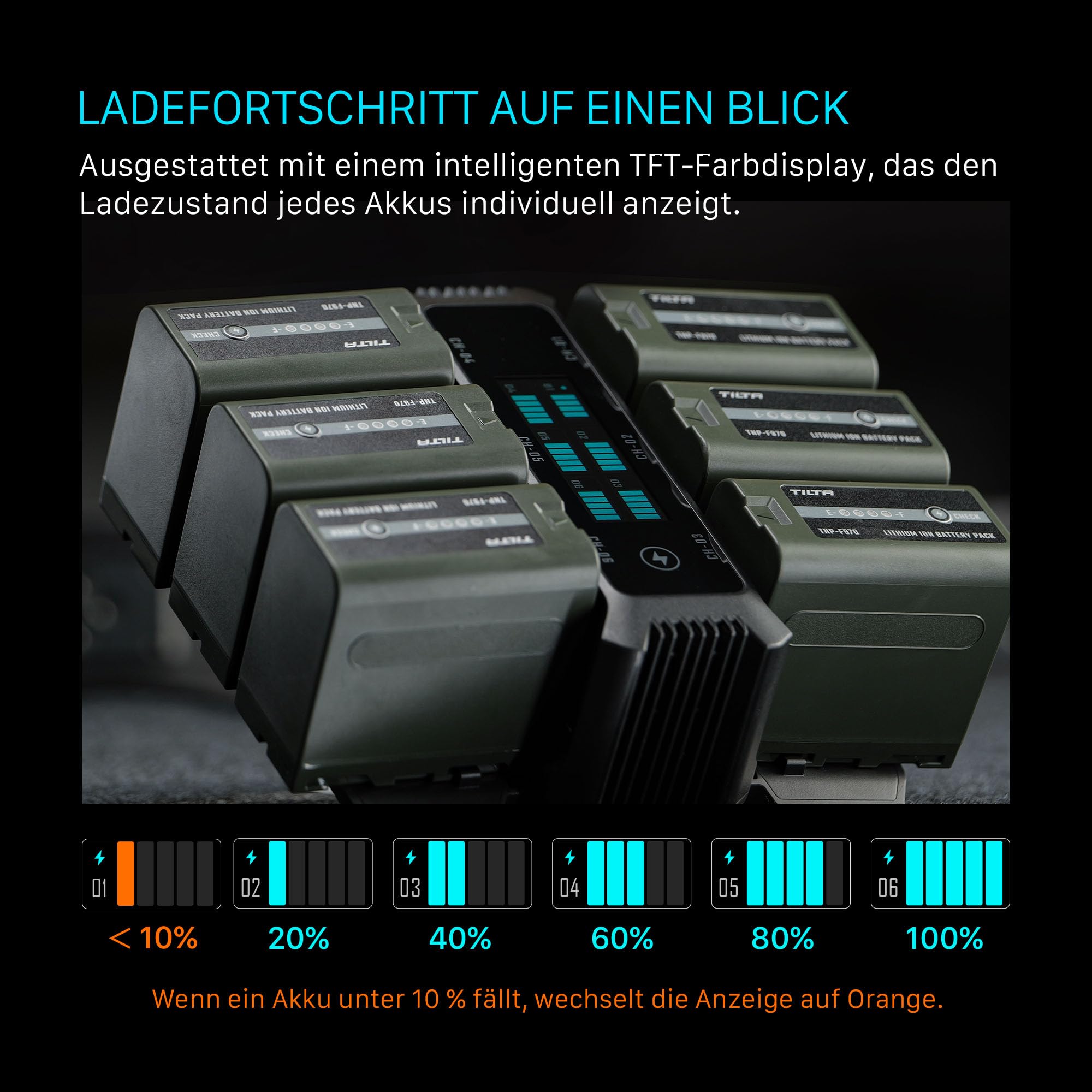 Tilta NP-F Akkuladegerät, Kompatibel mit Sony NP‑F970/F750/F570/F550 | 100W PD/QC Schnellladung, 6 Steckplätze laden 6 Akkus, TFT-Anzeige Akkustand, Lüfterkühlung Temp.-Regelung