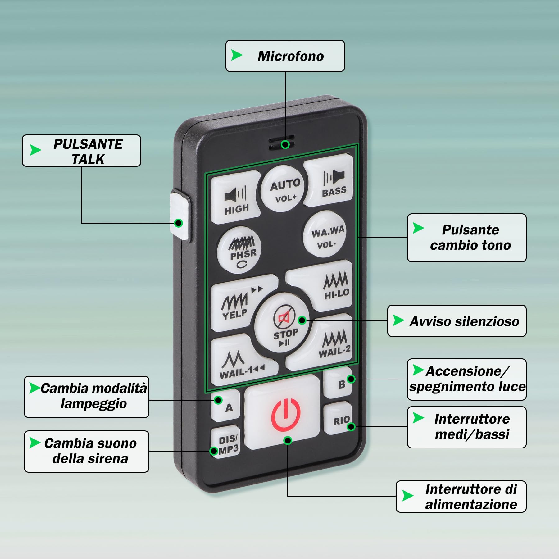 Sirena Wireless Auto Emergenza 12V 200W Sirena Polizia 20 Toni 130DB Microfono Wireless per Ambulanza Vigili del Fuoco Camion Veicoli Emergenza Allarme Acustico Professionale