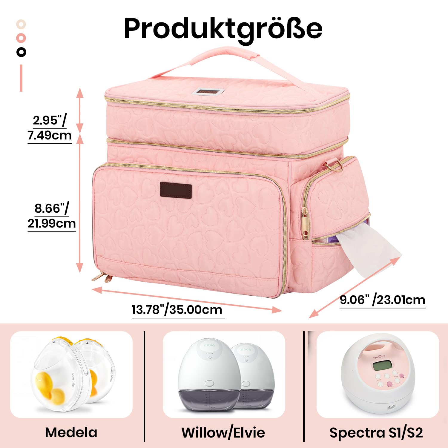 Milchpumpentasche kompatibel mit Spectra S1/S2, doppellagige Tragetasche für Milchpumpen mit wasserabweisendem Material für Stillzubehör und Milchaufbewahrung, ideal für Arbeit, nur Tasche