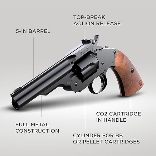 Miniatura 6 de Barra Airguns Schofield BB Gun Revolver Replica