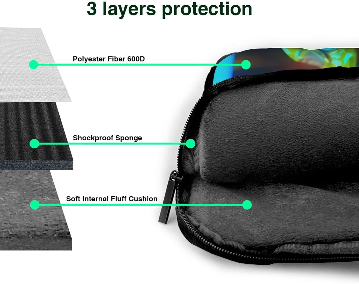 Alien Planet Print Laptop Shoulder Bag Messenger Bag Notebook with Accessories Pocket 13/14/15.6 inch