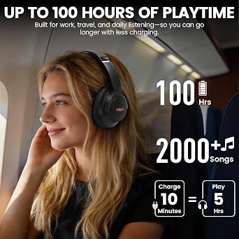1Mii Y8+ Noise Cancelling Headphones Bluetooth 6.0 Over-Ear Wireless, Black | Hybrid ANC, 100 hrs Playtime, Comfortable, LDAC Hi-Res Audio, Deep Bass, Custom EQ via APP for Airplane & Travel