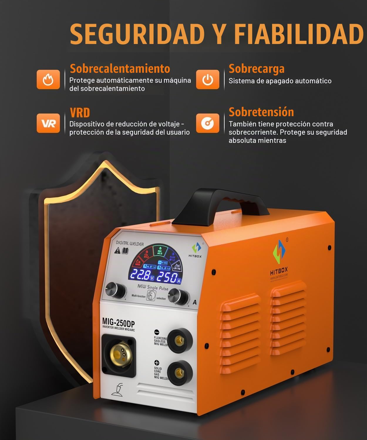 HITBOX Soldadora MIG 5‑en‑1 Monopulso IGBT Pantalla Color MIG MAG TIG ARC
