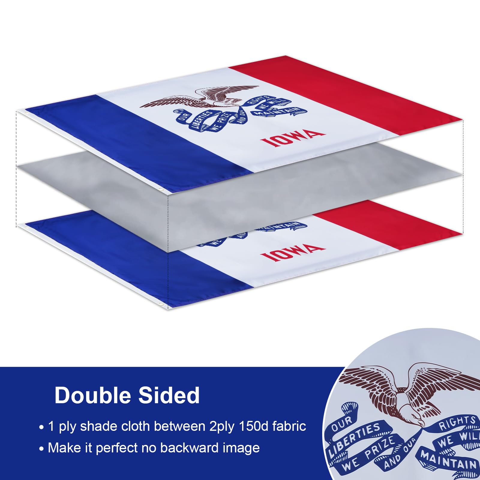 SYII Iowa State Flag 3x5 Feet - Double Sided Heavy Duty Polyester Outdoor Flag With Brass Grommets