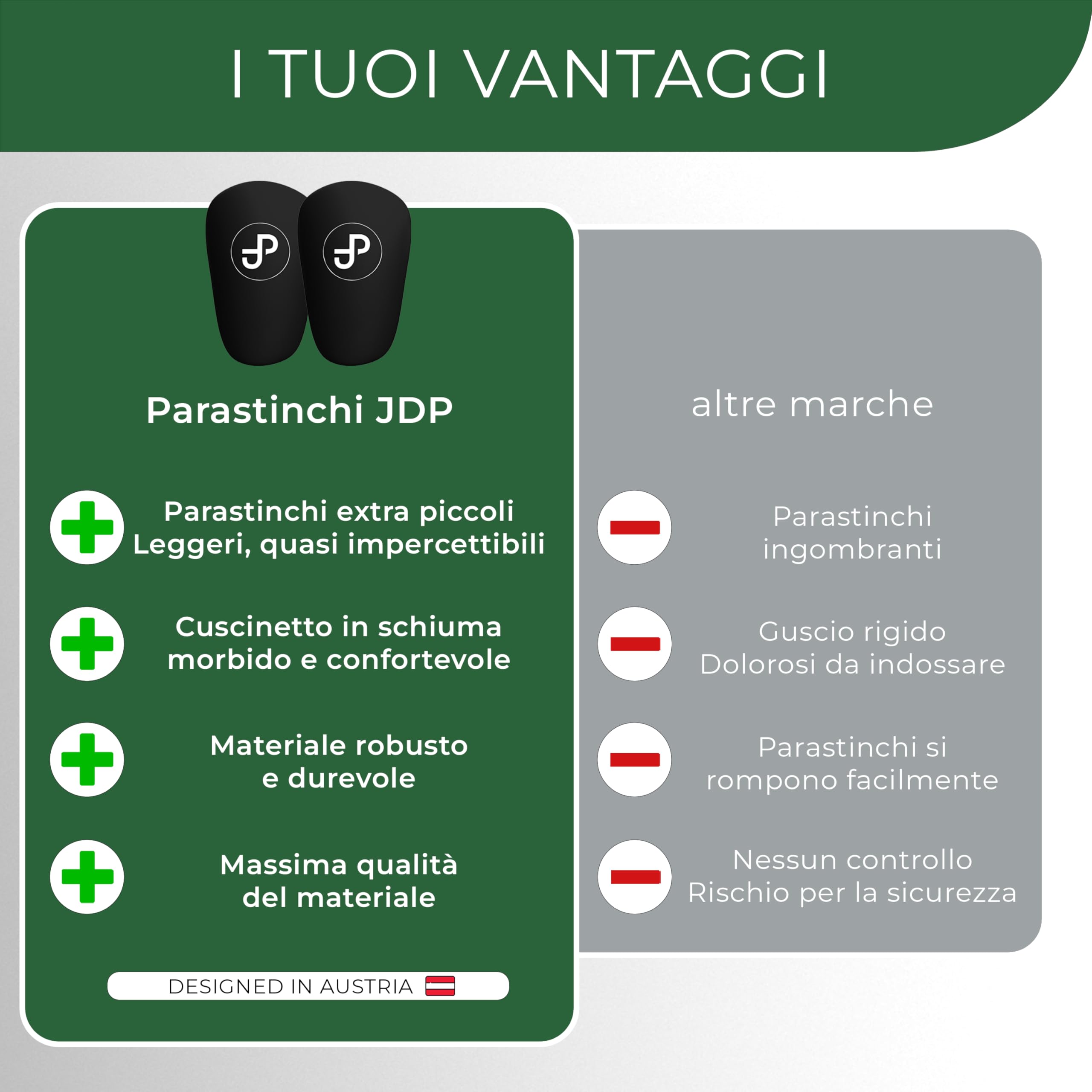 JDP Mini Parastinchi, parastinchi extra piccoli calcio uomini, gambali antiscivolo bambini calcio, shin guards 9 colori diversi