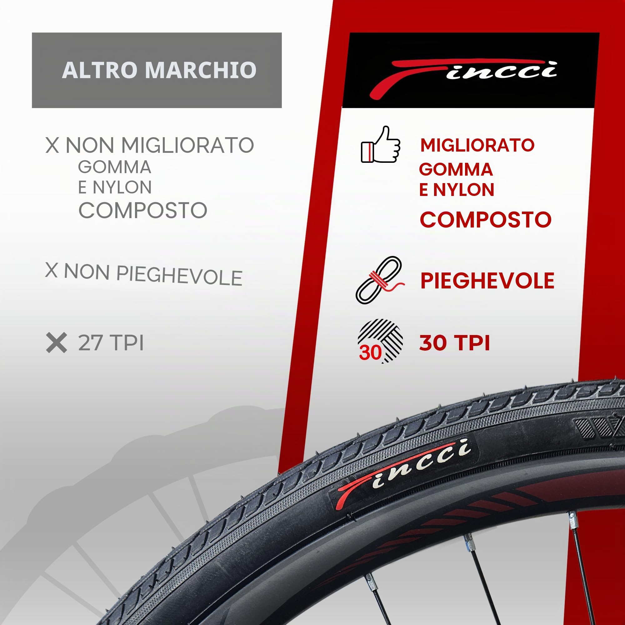 Fincci Slick Copertoni Bici 26x1.50 Pollici - Lisci Pneumatico 26 per la guida di una bici da città - Gomme 40-559 per Strada bicicletta, City, Bici elettrica - Adatto per ruote 26 and bicycle 26"