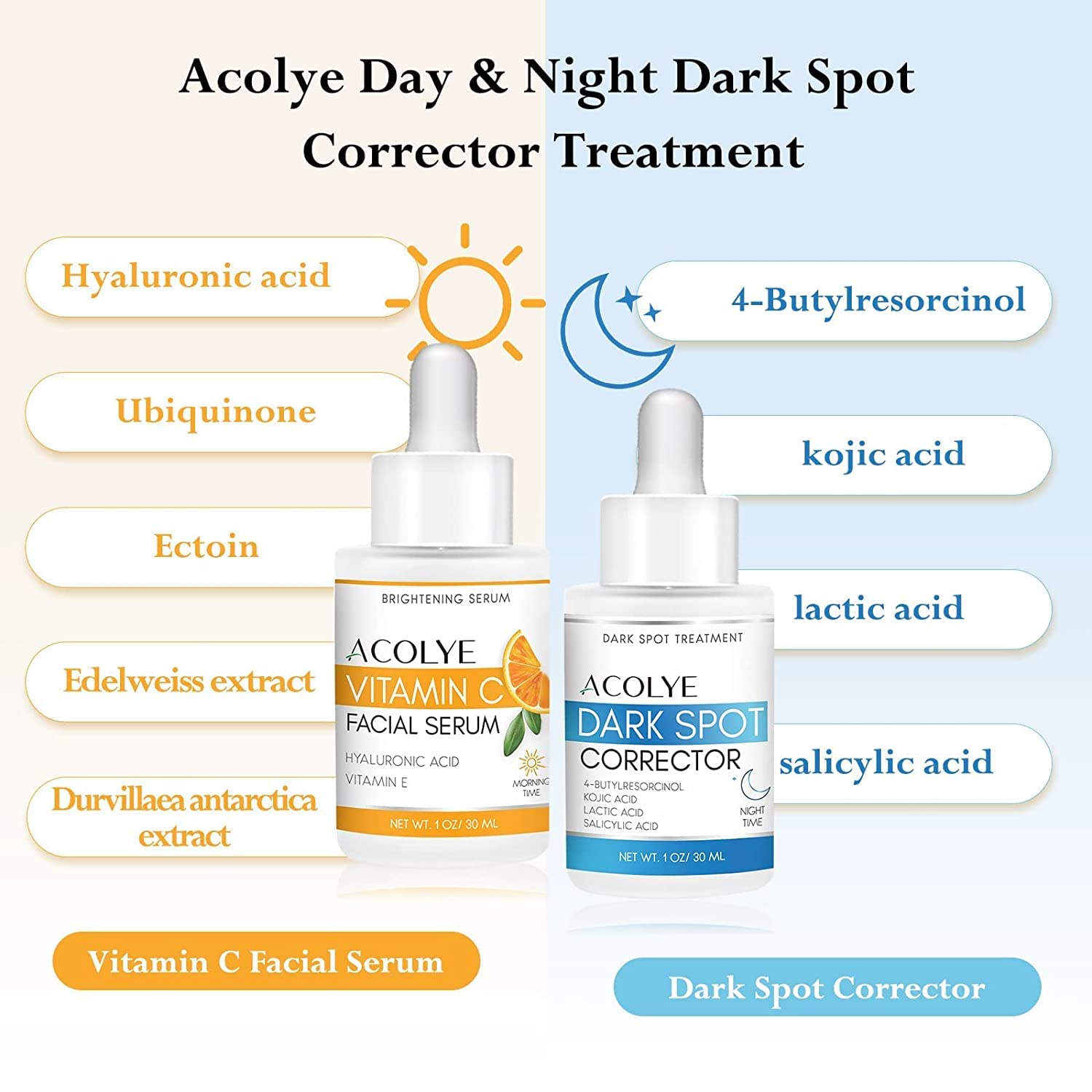 Buy Dark Spot Remover for Face, Dark Spot Corrector for Face, Day