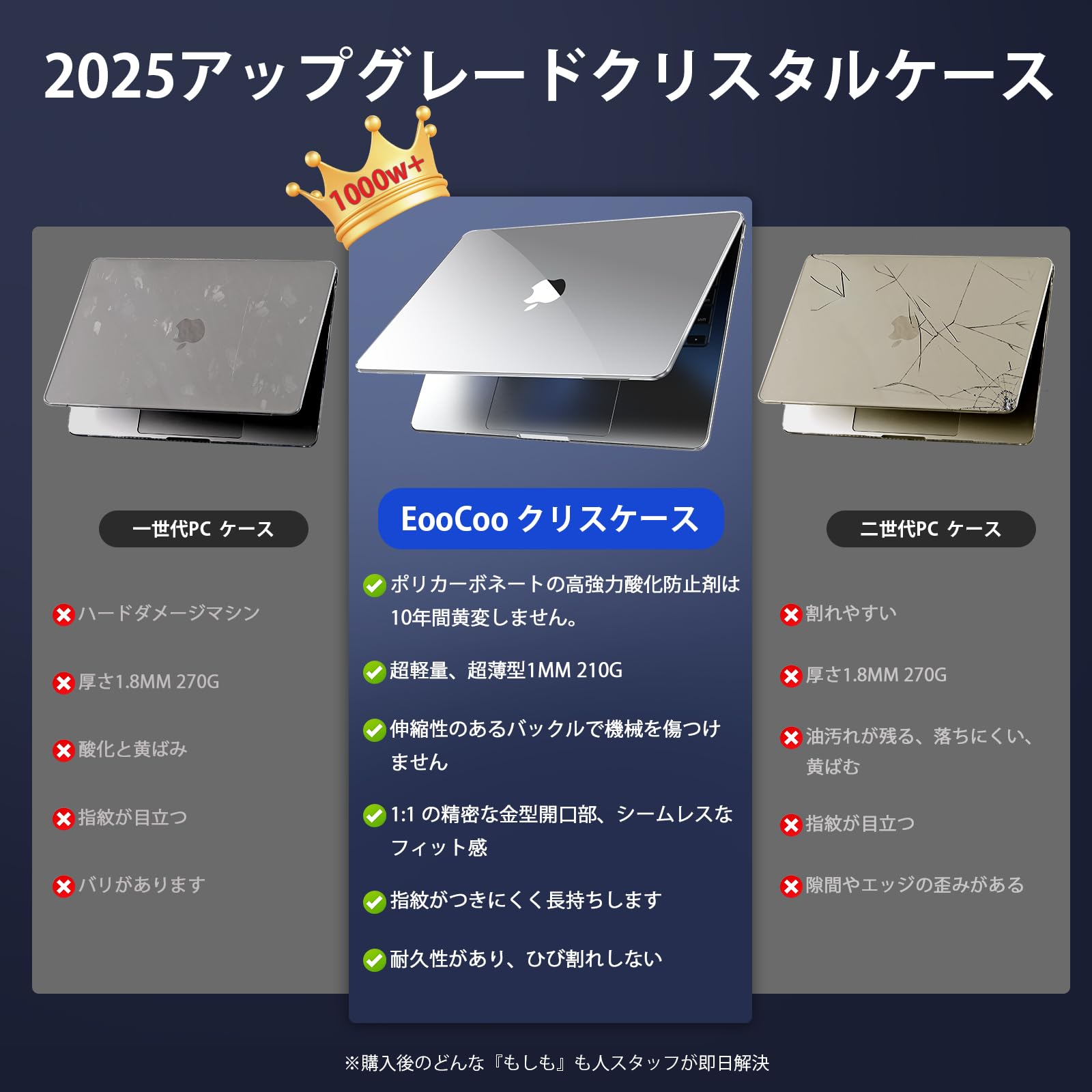Amazon.co.jp: EooCoo対応2025 MacBook Air 15インチケース M4 M3 M2
