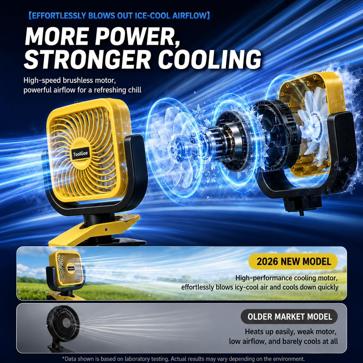Cordless Clip Fan for DeWalt 20V Battery,4" Battery Operated Household Ventilation Fans,Portable Personal Fans Variable Speed for Hanging,Camping Fan,Indoor,Garage(Tool Only)