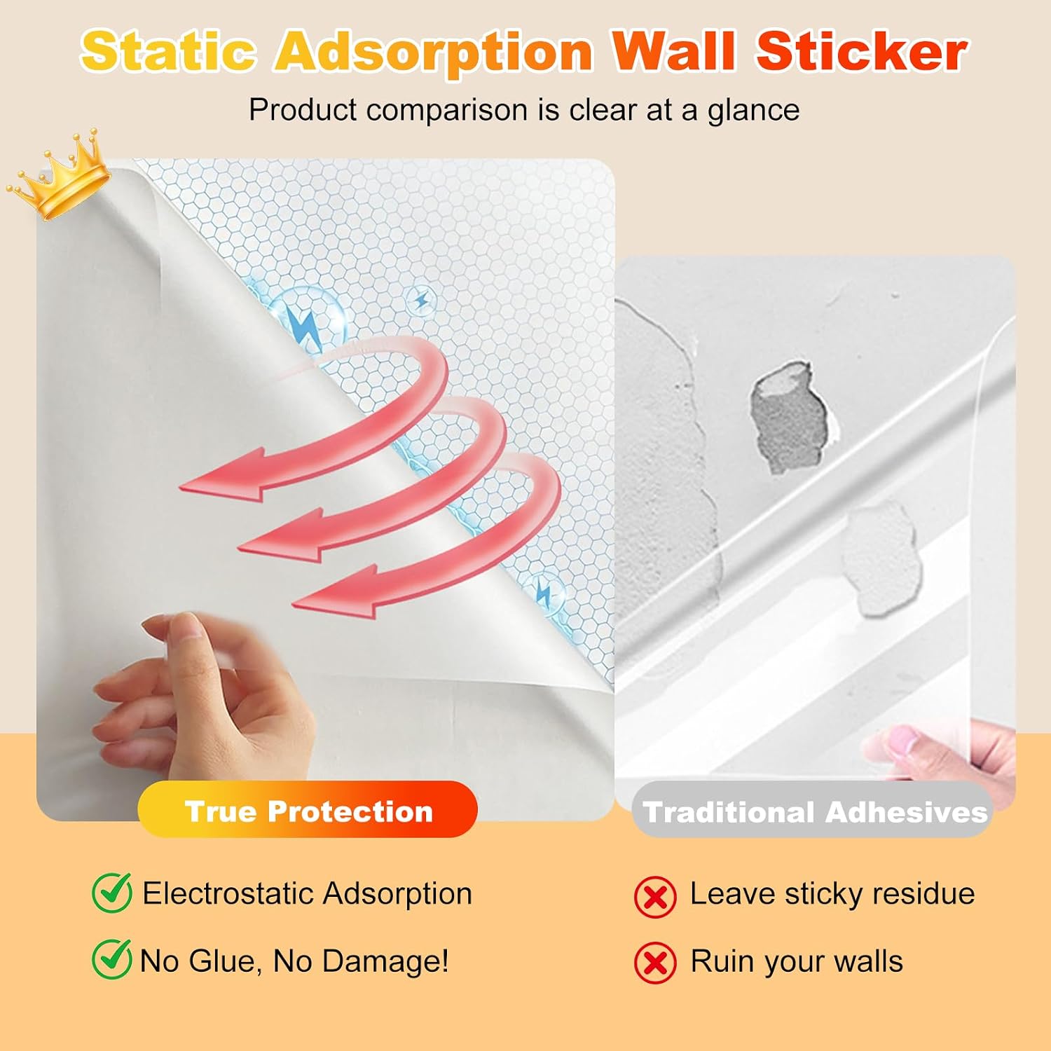 Matte Clear Electrostatic Wall Protector, Static Cling Film Adhesive-Free, No Residue for Trash Can, Behind Trash Can, Pet Scratches, Furniture, Doors, Kitchen (15.78in*9.84ft)