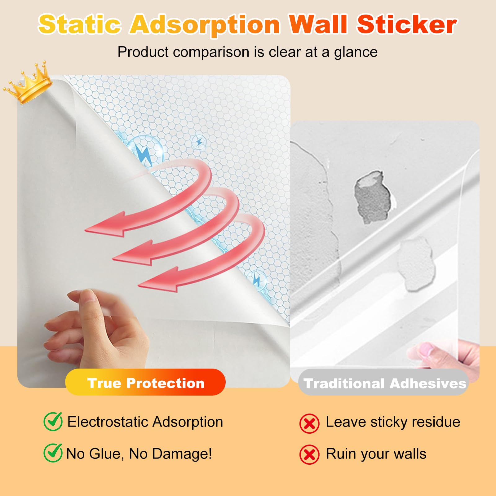 Static Cling Wall Protector - No Residue! -2 Static Cling Wall Protector - No Residue! -2