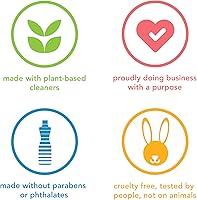 Vista 6 de Method Limpiador para Baño, Elimina Manchas de Moho + Hongos, Aroma Menta Eucalipto, 828 ml