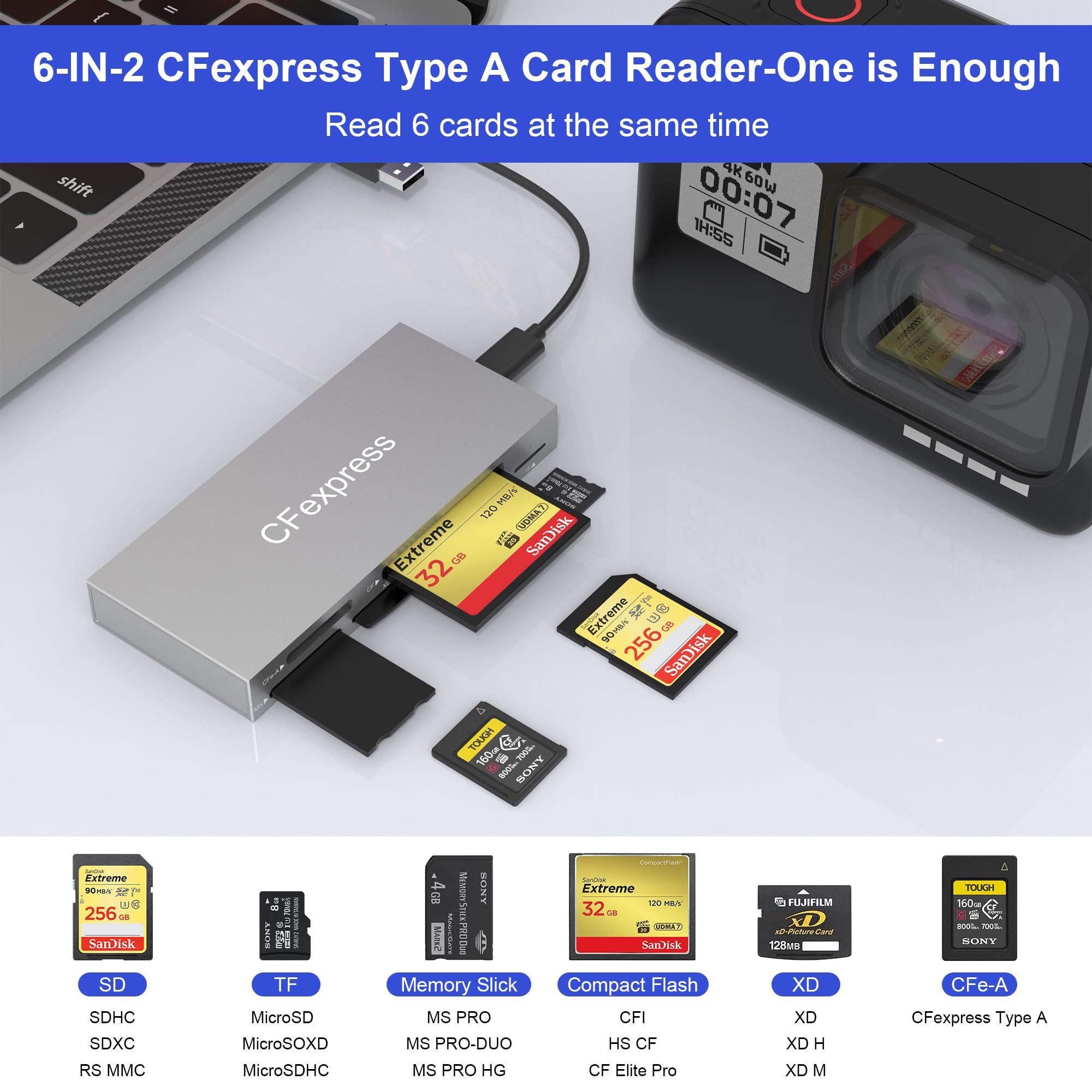 CFexpress Type A Card Reader, 6-in-1 USB 3.2 10Gbps CFexpress Card Reader Adapter for CFexpress Type A/SD/TF/MS/XD/CF Memory Card, CF Express Card Reader Read 6 Cards Simultaneously