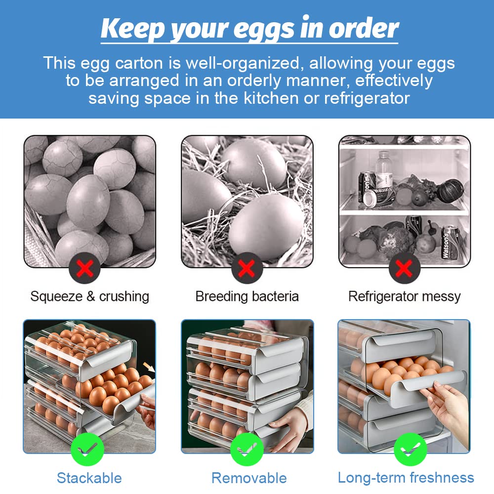 THATSRAD Caja de Huevos para Nevera 32 Rejillas Huevera para Frigorífico Cajón Caja de Almacenamiento para Huevos Bandeja para Huevos Caja Huevos para Refrigerador, Panadería (23,5*21,5*13,5cm, Gris)