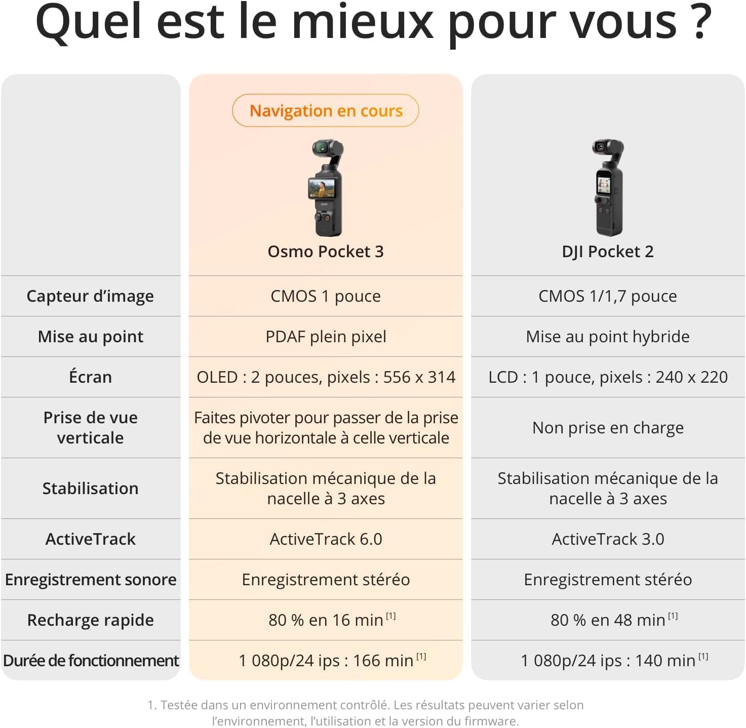 DJI Osmo Pocket 3, Caméra Numérique 4K/120 ips, Stabilisation 3 Axes, Écran Tactile Rotatif 2"