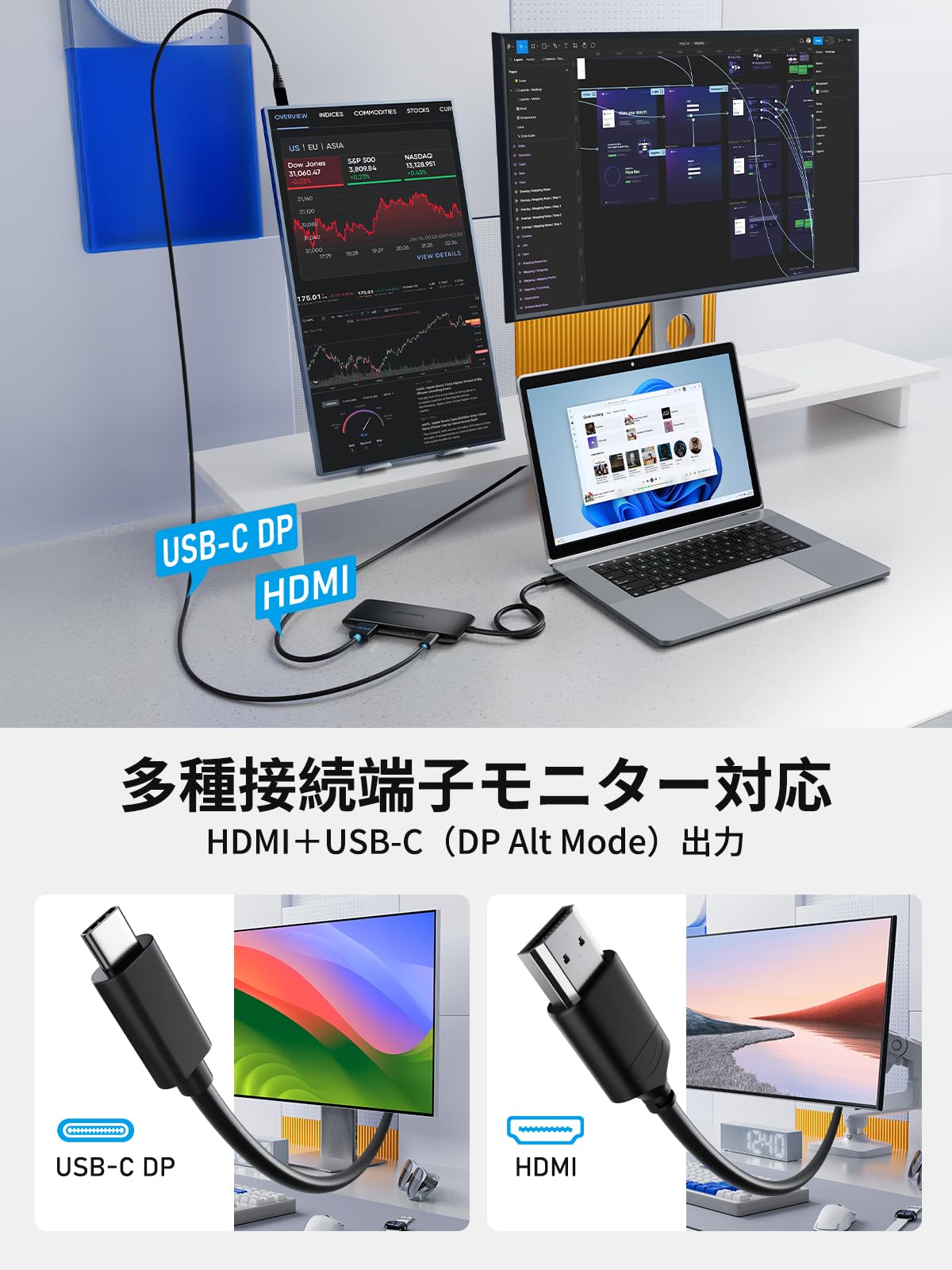 Amazon | USB C to HDMI 拡張ハブ TypeC to C (DP Alt Mode）アダプタ
