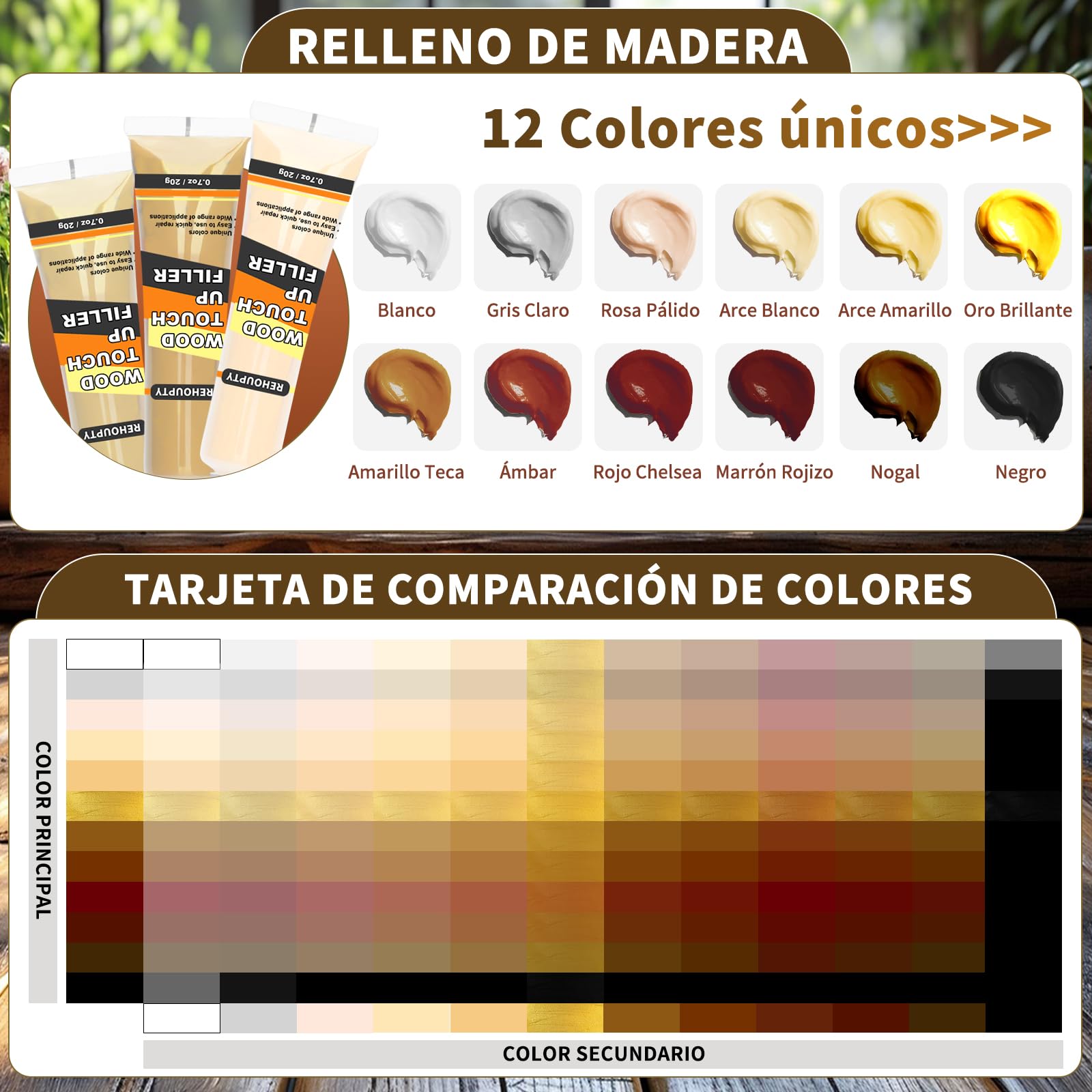 Kit de Reparación de Muebles Incluye Masilla para Madera y 12 Colores de Reparador Madera y Cera de Abejas, Kit Todo en Uno de Reparación de Suelos para Arañazos, Grietas, Manchas, Agujeros