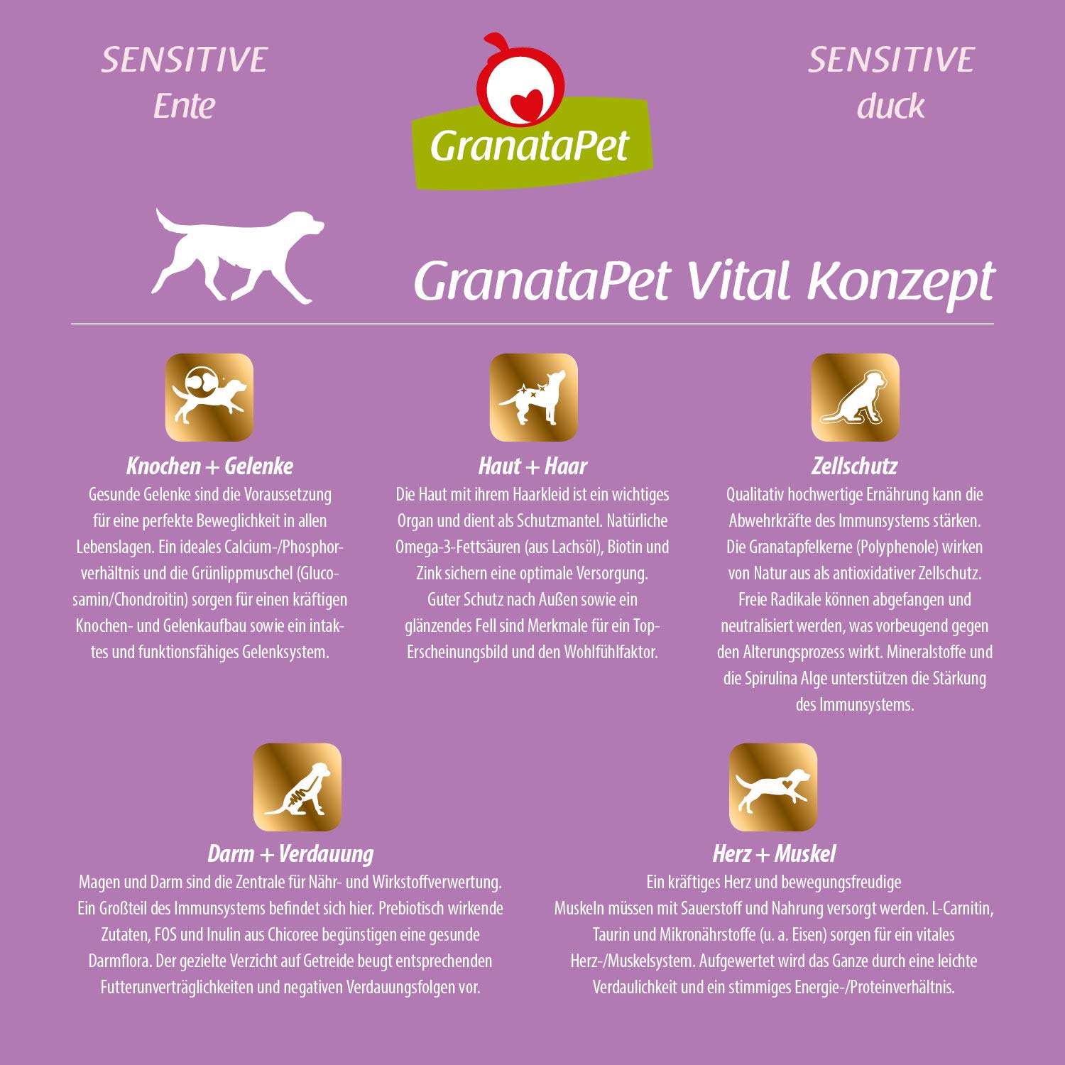 GranataPet Liebling's Mahlzeit Kaczka Sensitive, sucha karma dla psów, bez zbóż i bez dodatków cukru, mieszanka paszowa pełnoporcjowa, 10 kg