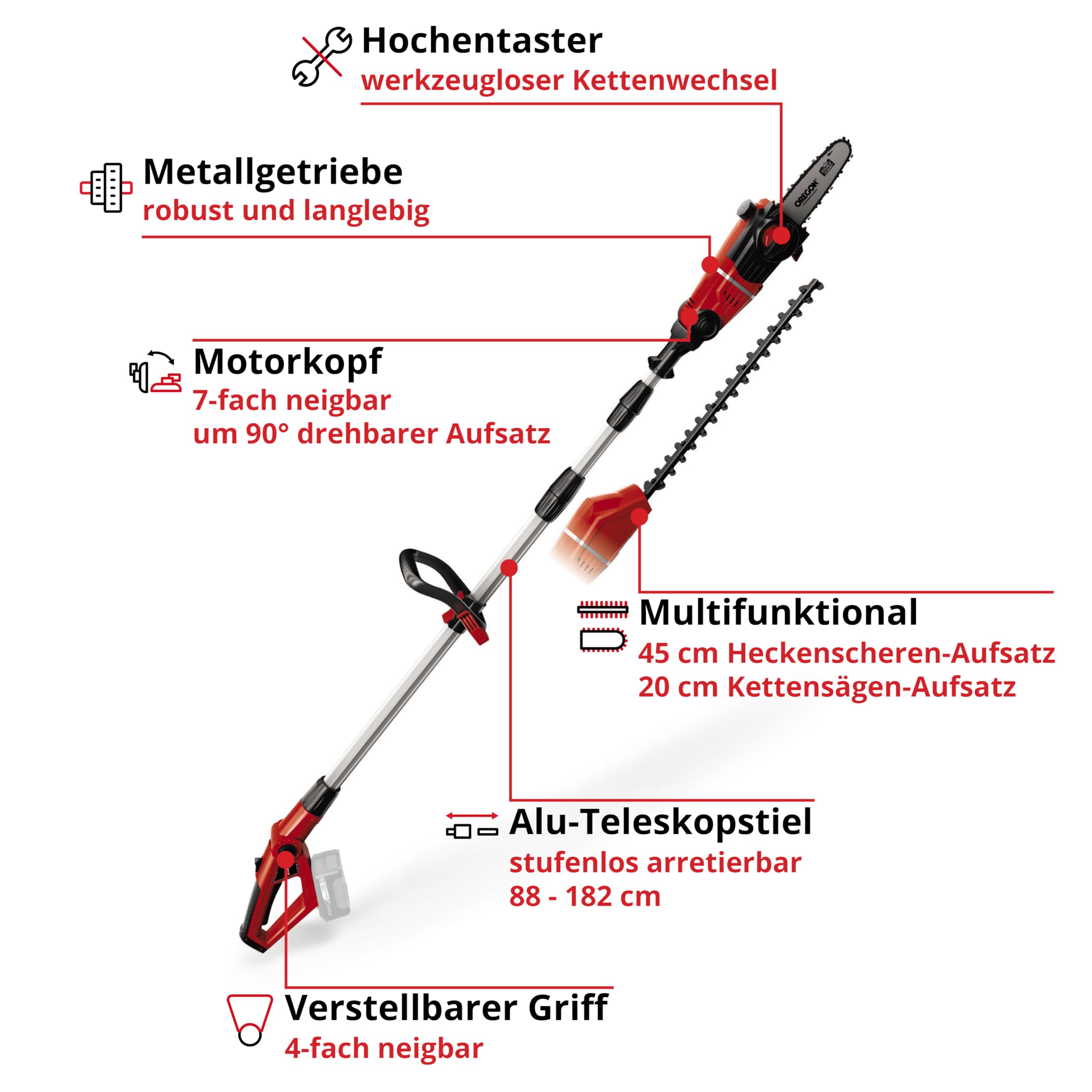 Einhell GE-HC 18 Li T-Solo Akku Multifunktionswerkzeug 2-in-1 Heckenschere Motorsäge Oregon Schwert