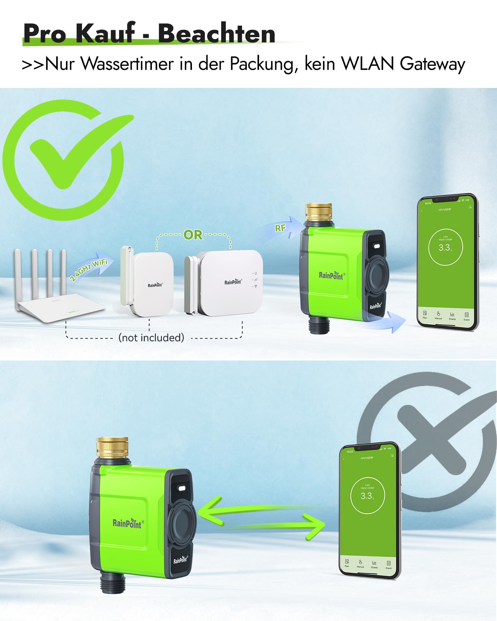 RAINPOINT Programador Riego WiFi sin Puerta Enlace de Antena, Debe Utilizarse con la Puerta de Enlace HWG023/HWG040 (Solo 2,4 GHz), Entrada y Salida de Latón, IP65 Temporizador Riego, 6 Horarios