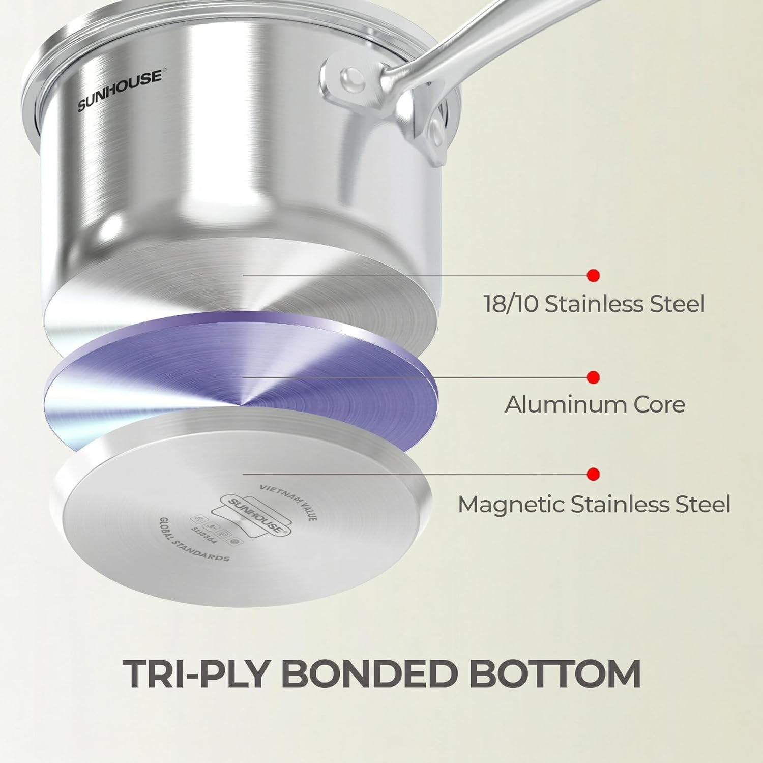 SUNHOUSE 3 Quart Professional Stainless Steel Saucepan with Glass Lid, 18/8 Stainless Steel, Even Heat Distribution, Induction Ready, Stay-Cool Handle, Dishwasher Safe