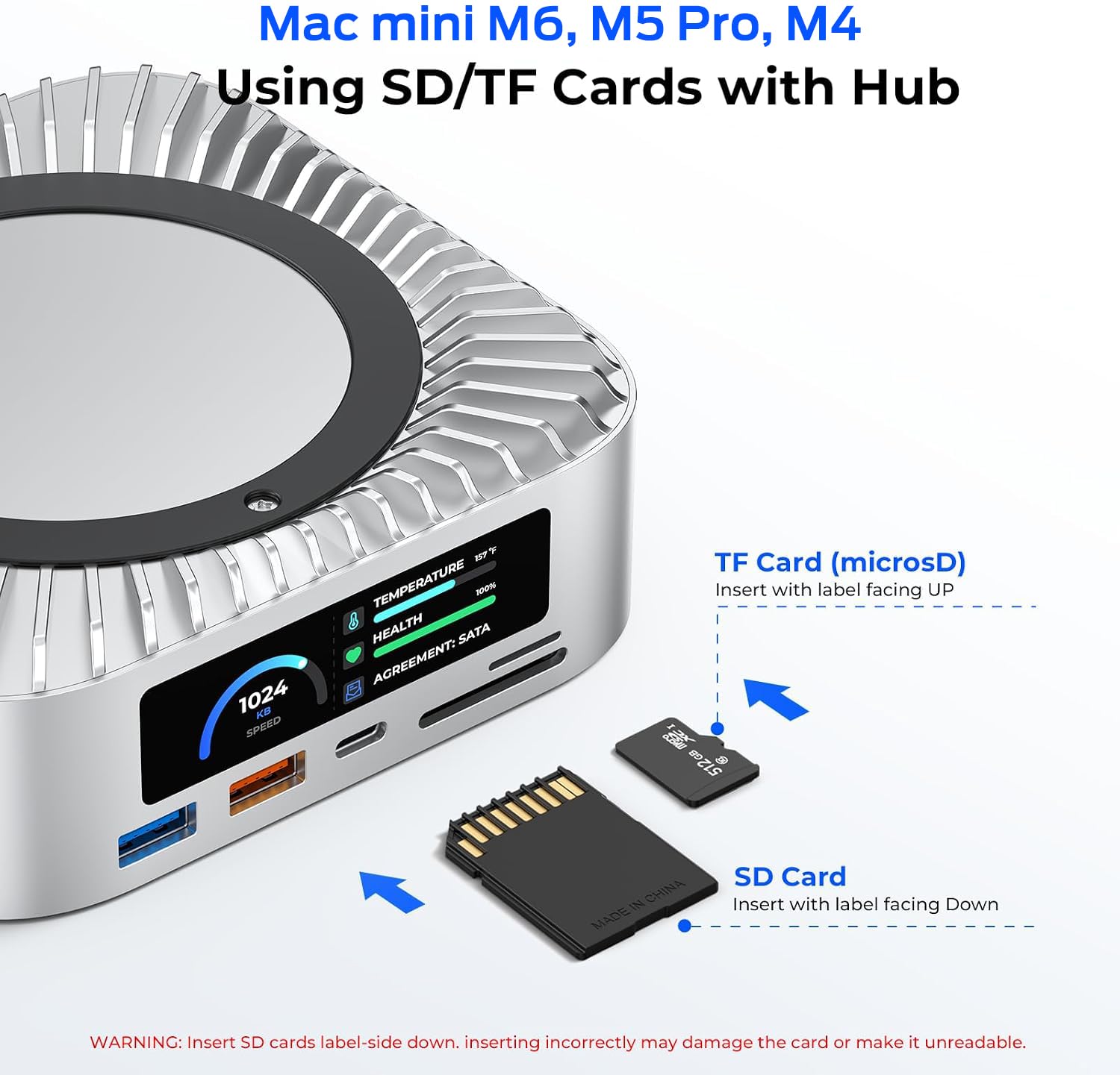 RayCue All-in-One Dock for Mac mini M4 with Smart Displays, NVMe