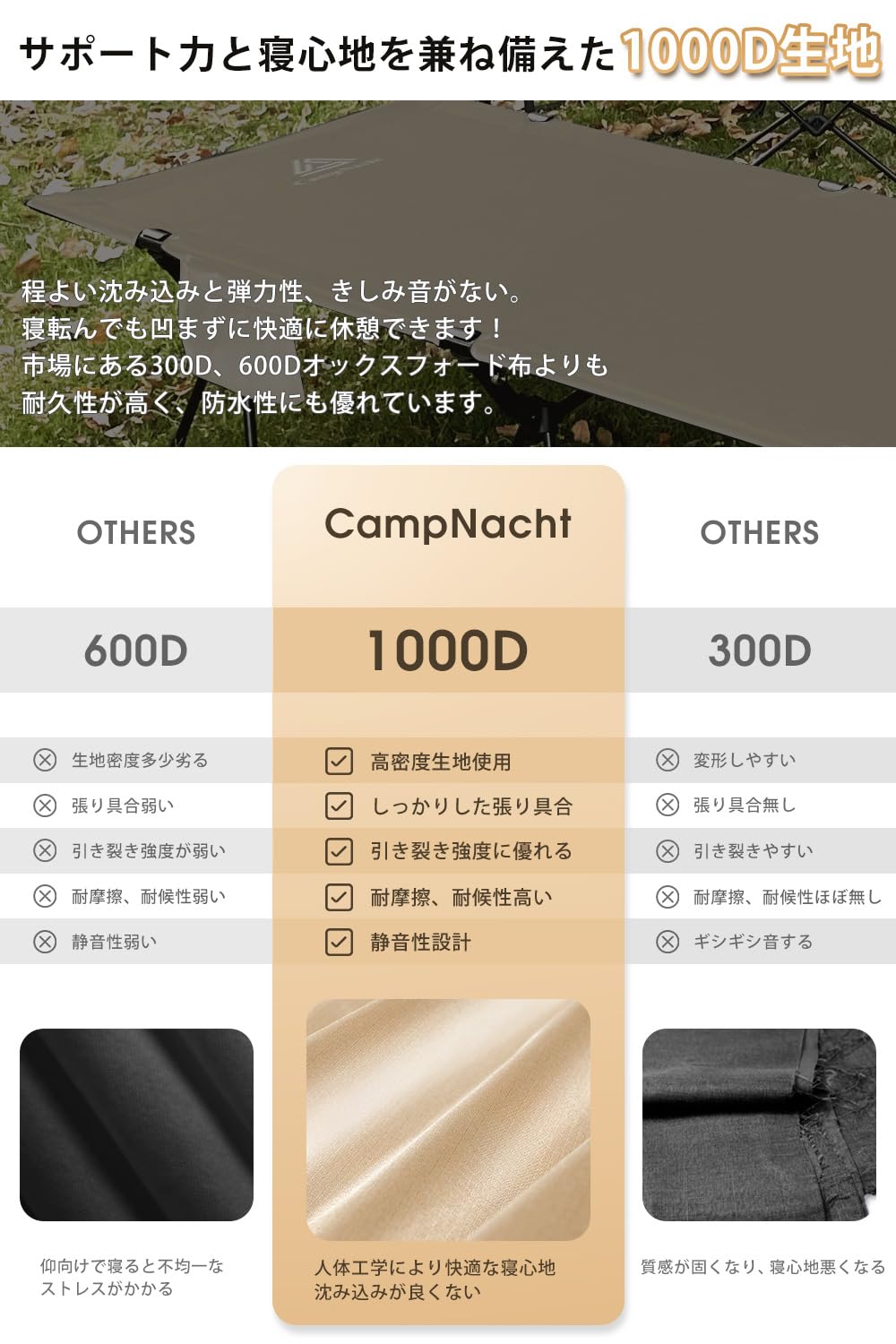 Amazon.co.jp: CampNacht 2WAY アジャスタブル コット【高密度1000D