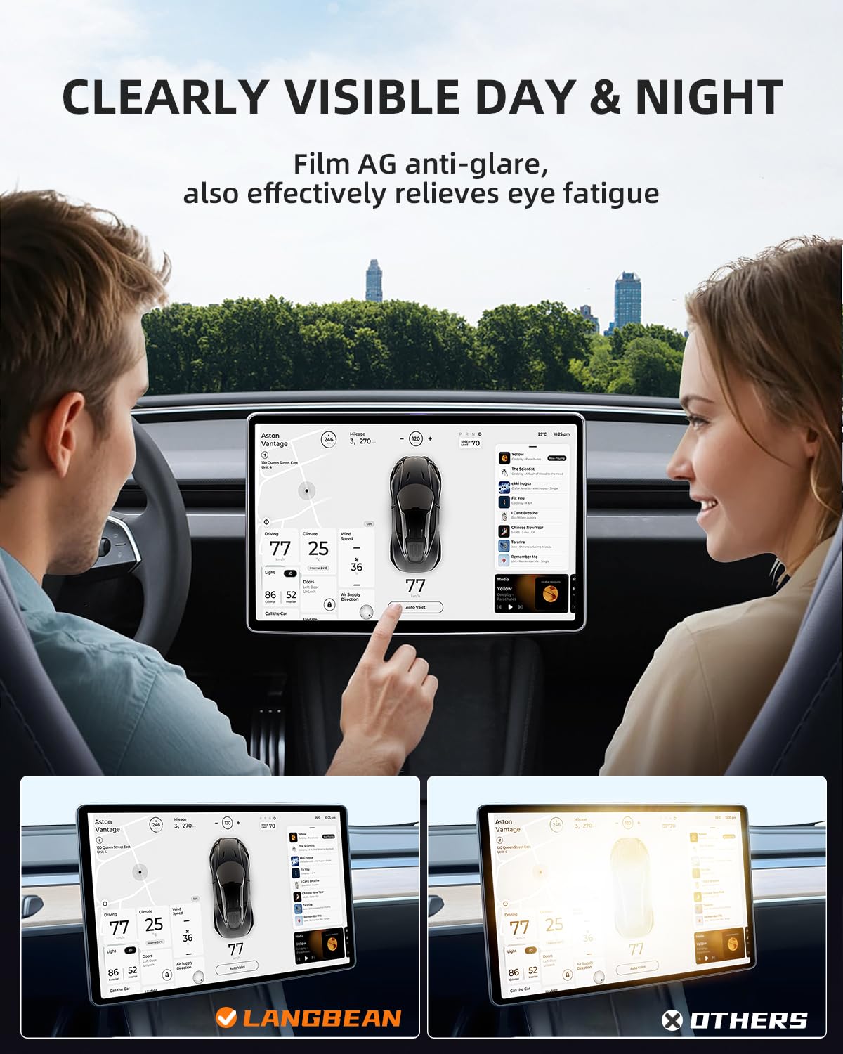 16" + 8" Pellicola Schermo Matte per Tesla Model Y Juniper Premium/Performance 2026 2027 2028, 9H Vetro Temperato Proteggi per Display Anteriore e Posteriore con Kit Allineamento [2 Pezzi]