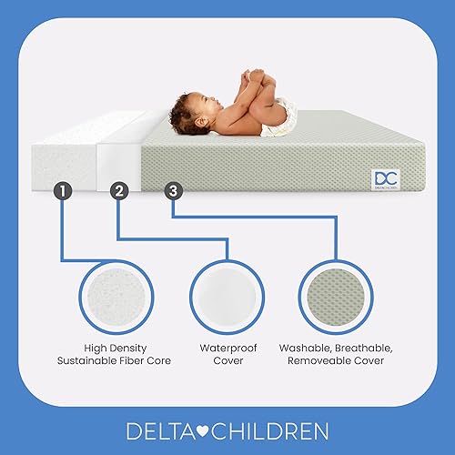 Miniatura 5 de Delta Children Twinkle Stars - Colchón transpirable para cuna de bebé y colchón para niños pequeños, sábanas bajeras verdes para cuna para niñas y