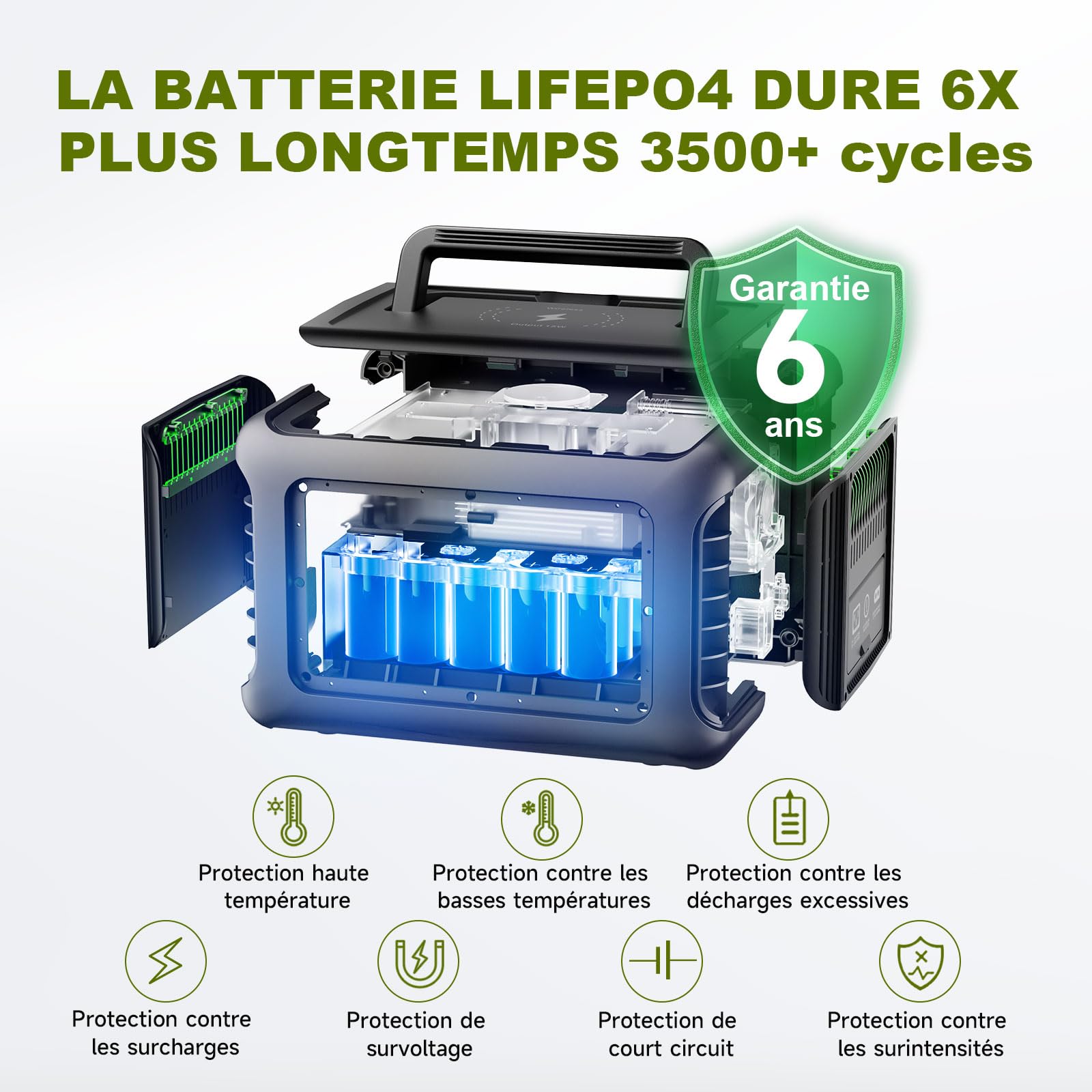 ALLPOWERS R600 Station électrique portable avec panneau solaire 100W, générateur solaire 299Wh avec sortie CA 600W batterie LFP à charge rapide pour le camping