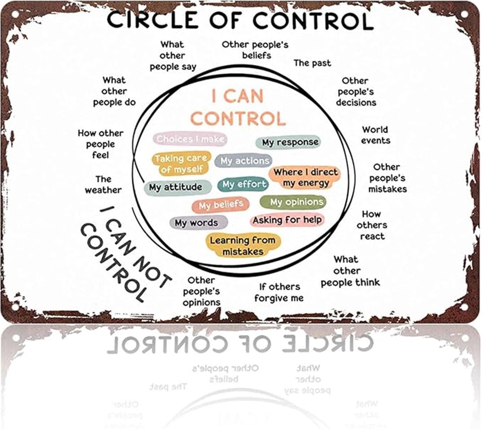 NWPNLXEA Motivational Circle of Control Quote Vintage Tin Sign for Classroom Office Wall Decor 8 X 12 in