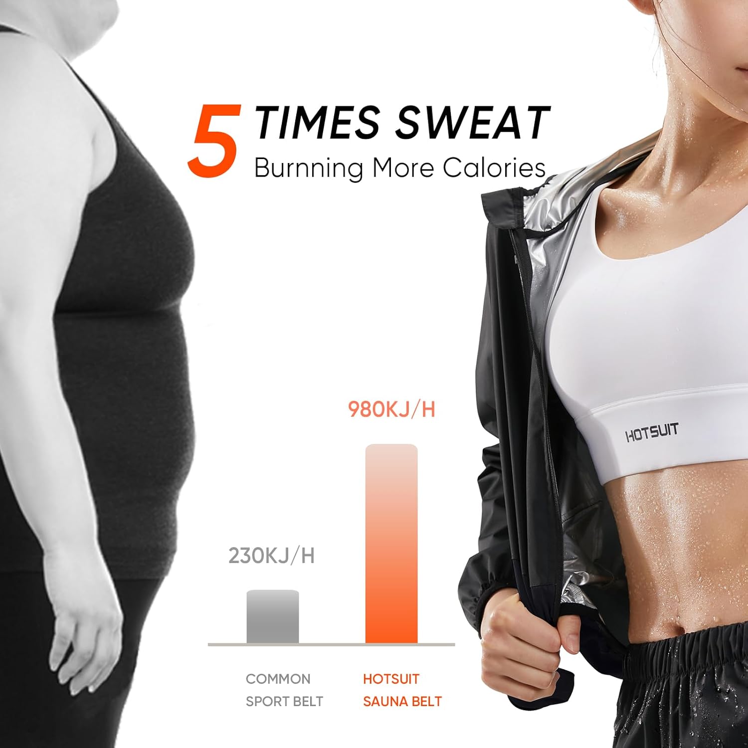 HOTSUIT Sauna Suit Women Machine Washable Sweat Sauna Jacket Pants Anti Rip Sweat Suits for Gym Workout - Image 2