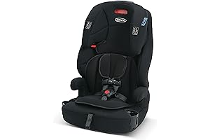 Graco Tranzitions 3-in-1 Harness Booster Car Seat