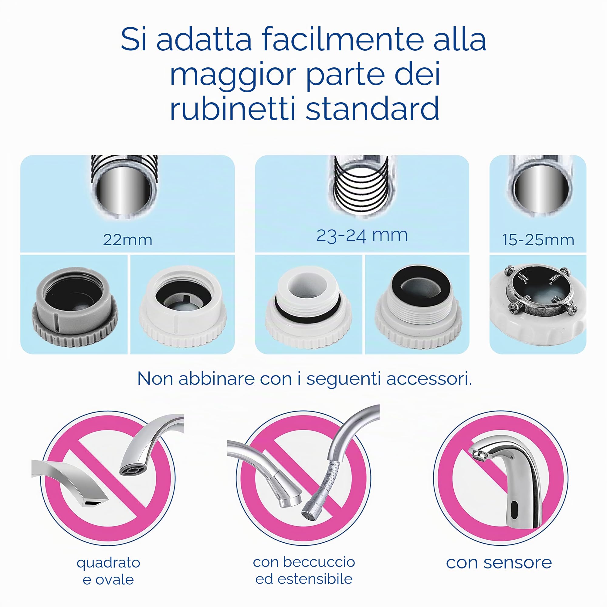 FILTRO PER IL RUBINETTO BRITA ON TAP V-2.0