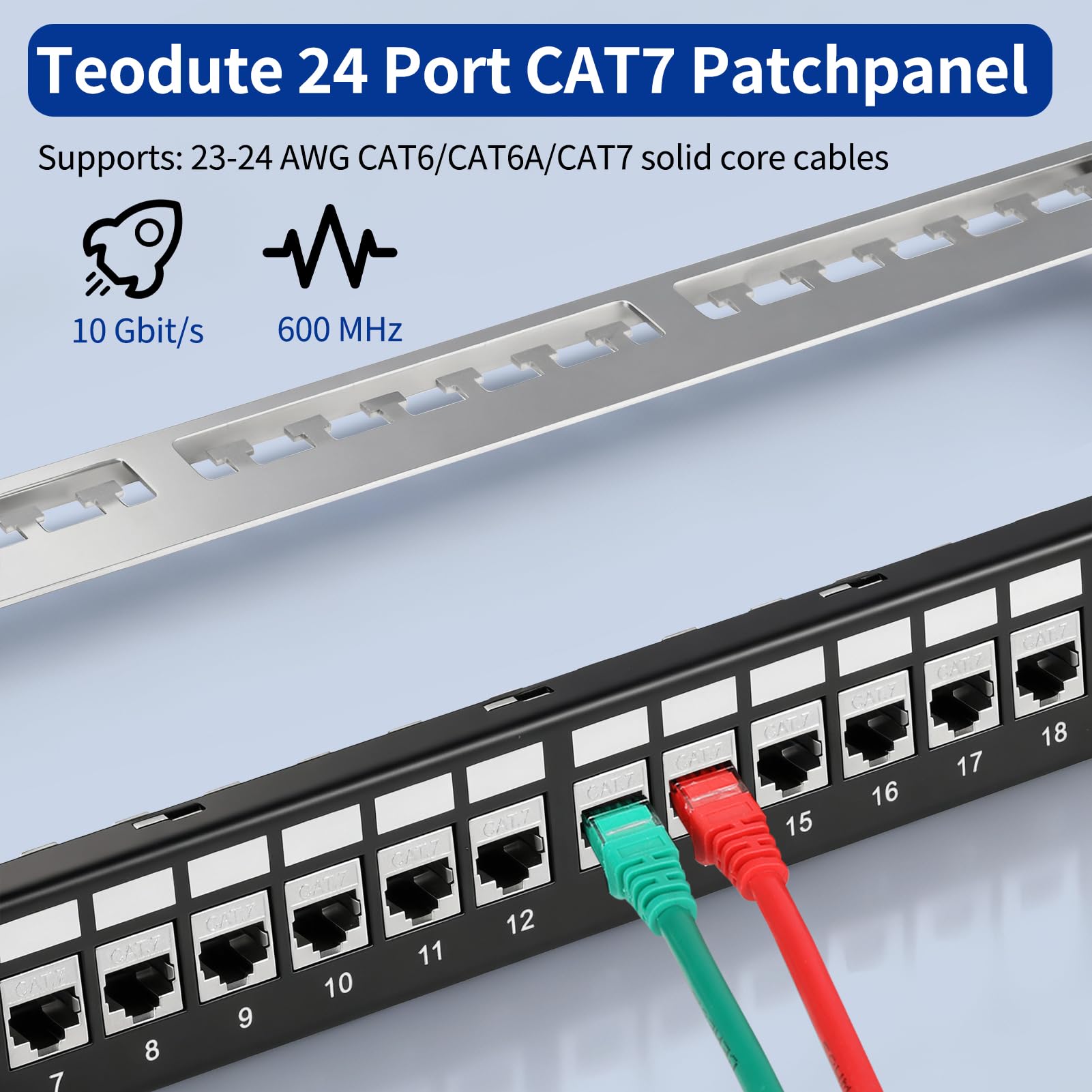 24 Porte CAT7 Pannello Patch, Supporta Larghezza Banda 10 Gbps/600 MHz, 19" Pannello Patch Keystone Schermato con Protezione EMI/RFI per Abitazioni Database Uffici e Data Center