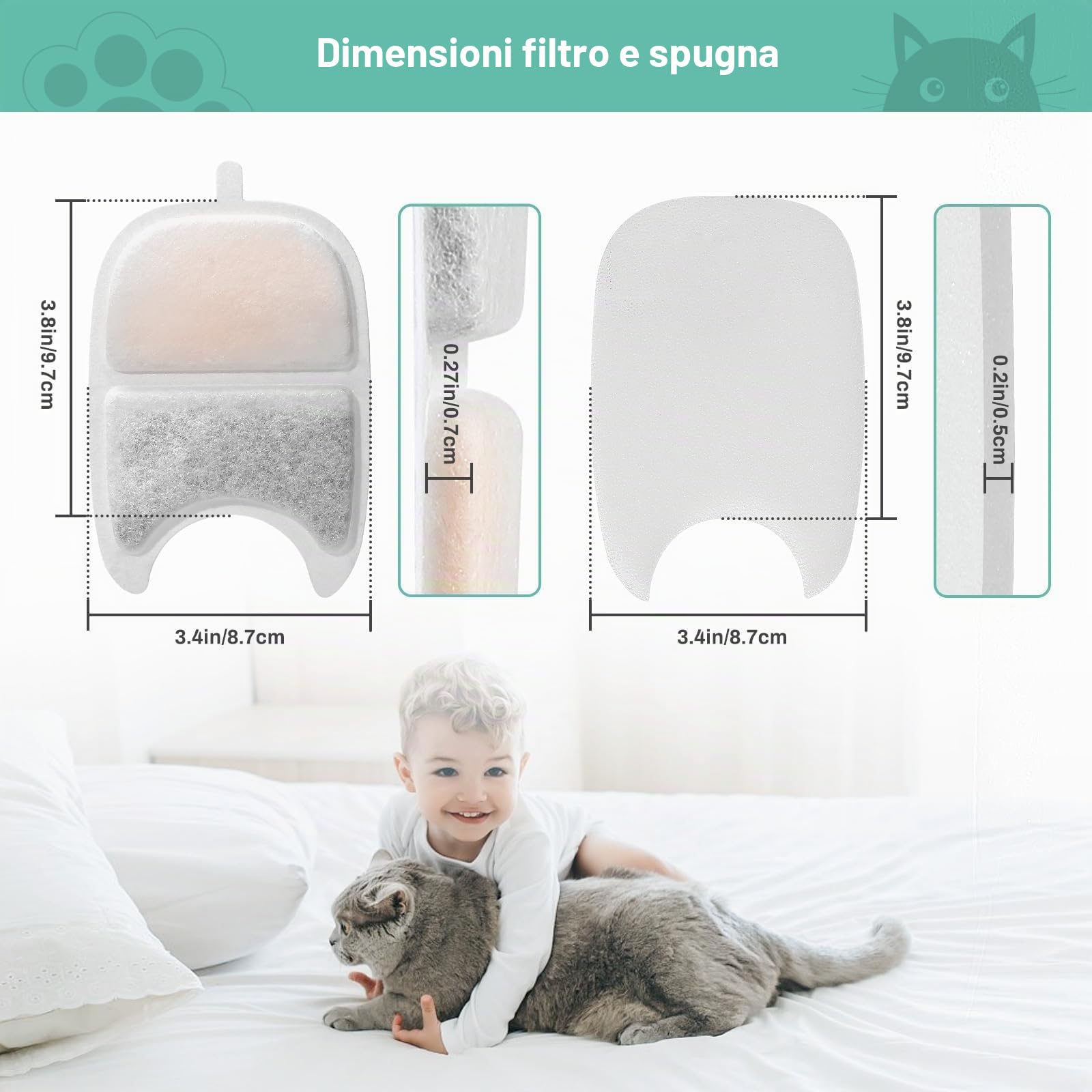 Filtri Fontanella per Gatti, 12 Filtro Fontanella per Gatti per FEELNEEDY 4L Fontana Acqua per Gatti YPD-C004, Comprendere 12 Filtri Fontana Gatto e 12 Spugne Pre-filtrate e 12 Spugnetta per Pompa