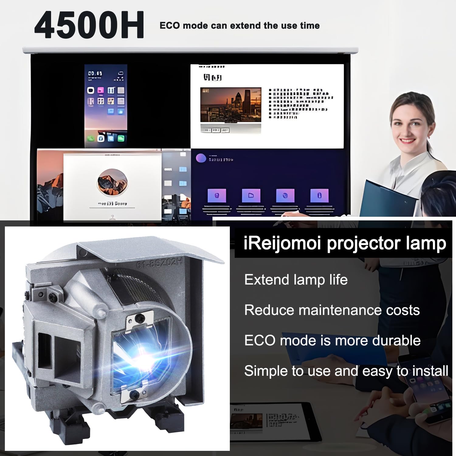 iReijomoi Replacement Lamp 1020991 Bulb with Housing for SMARTBOARD Unifi 70/Unifi 70w/UF70/UF70w/LIGHTRAISE 60WI2/SLR60wi2/SLR60wi2-SMP Projectors - Image 2